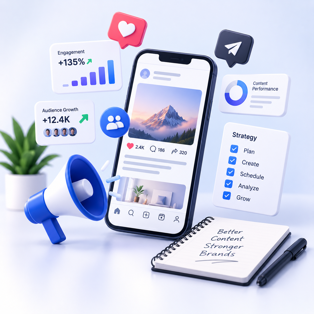 Social Media Management